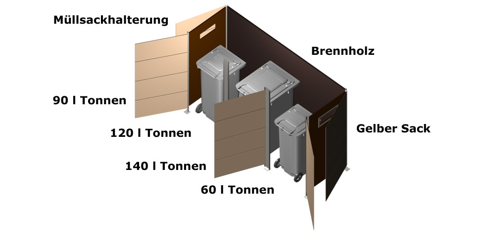 © 2025 Westerhoff GmbH Damme Germany